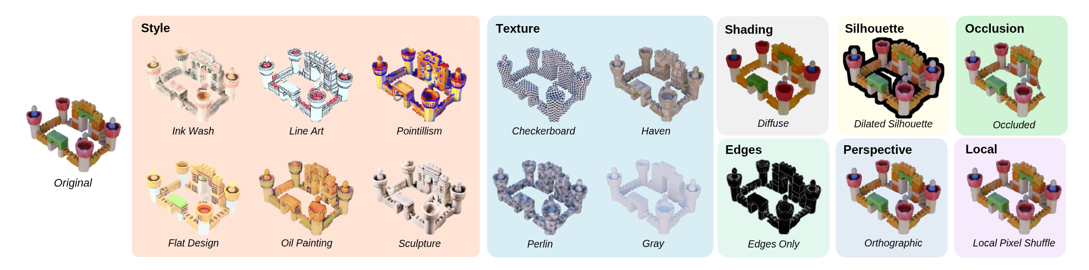 Figure in cue3d paper